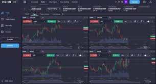 Withdrawal Methods PrimeXBT A Comprehensive Guide